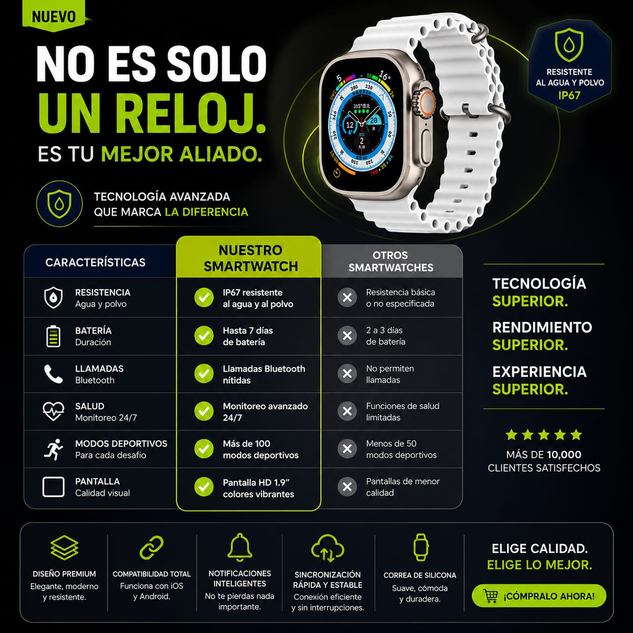 Reloj Smartwatch S8 Color Blanco